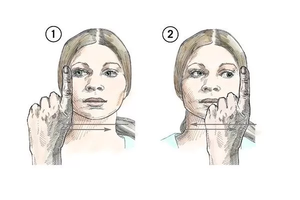 Emdr Terapi